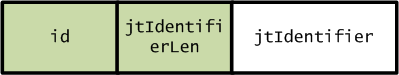 jip-job-id