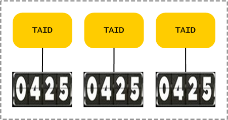 jip-map-task-id-to-fetch-failures-maps