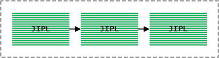 jt-job-in-progress-listeners
