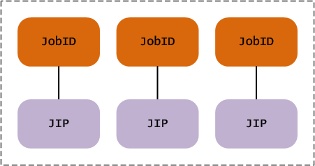 jt-jobs
