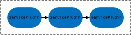 jt-service-plugins
