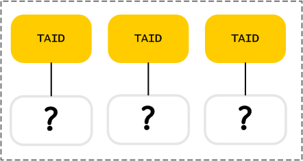 tip-task-to-kill