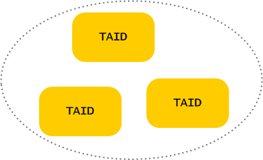 tip-tasks